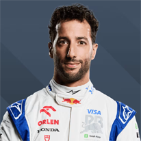 #ricciardo